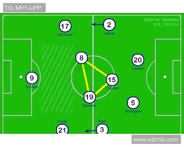 足球的全面指南与历史文化解析以及技巧战术分享